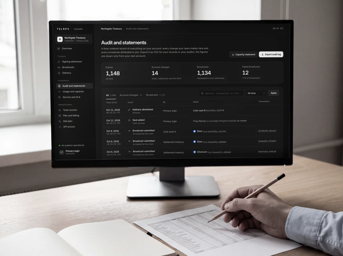 A compliance officer's hand with a pencil over a printed statement on an oak desk, the TELRPC Console's Audit and statements view on the monitor behind, with every account change and broadcast in time order and an Export audit log button